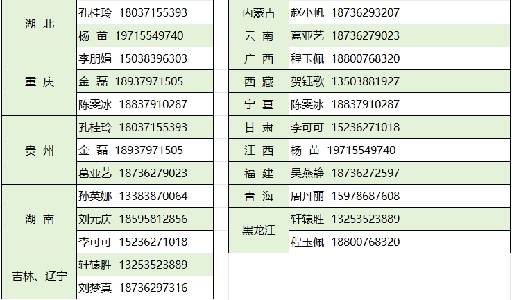 銷售網絡2.jpg